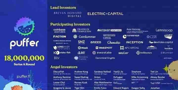 Puffer Finance(PUFFER)是什么币?全面解读PUFFER币